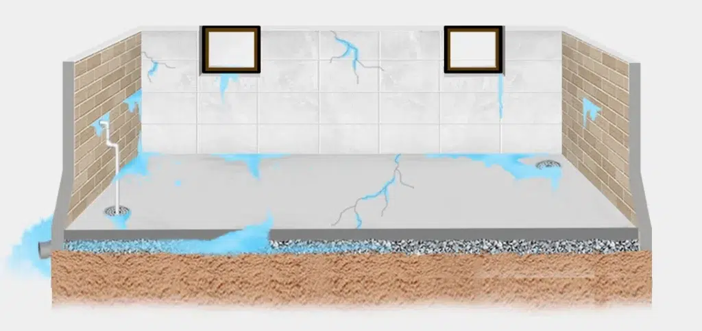 Interior of a basement showing different signs to why basements leak
