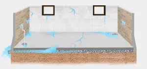 Interior of a basement showing different signs to why basements leak 