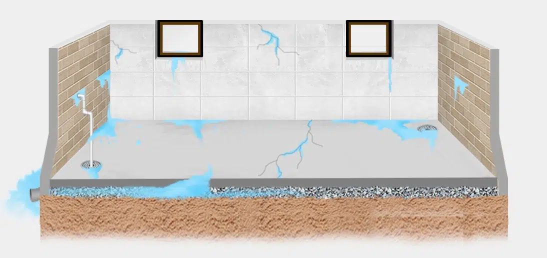 How To Tell If Your Basement Needs Waterproofing (10 Warning Signs ...